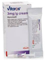Vitaros Cream product support and information